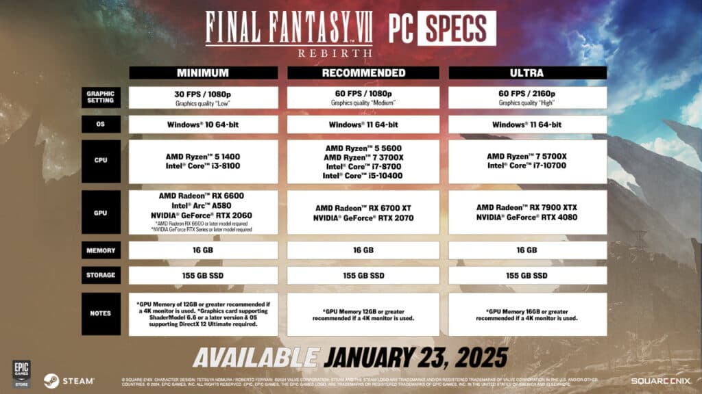 Final Fantasy 7 Rebirth Requisitos via PC